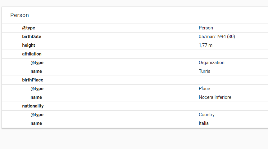 pannello di conoscenza del calciatore Giuseppe Nicolao su TransferMarkt