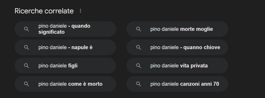 esempio di ricerca correlata in fondo alla serp