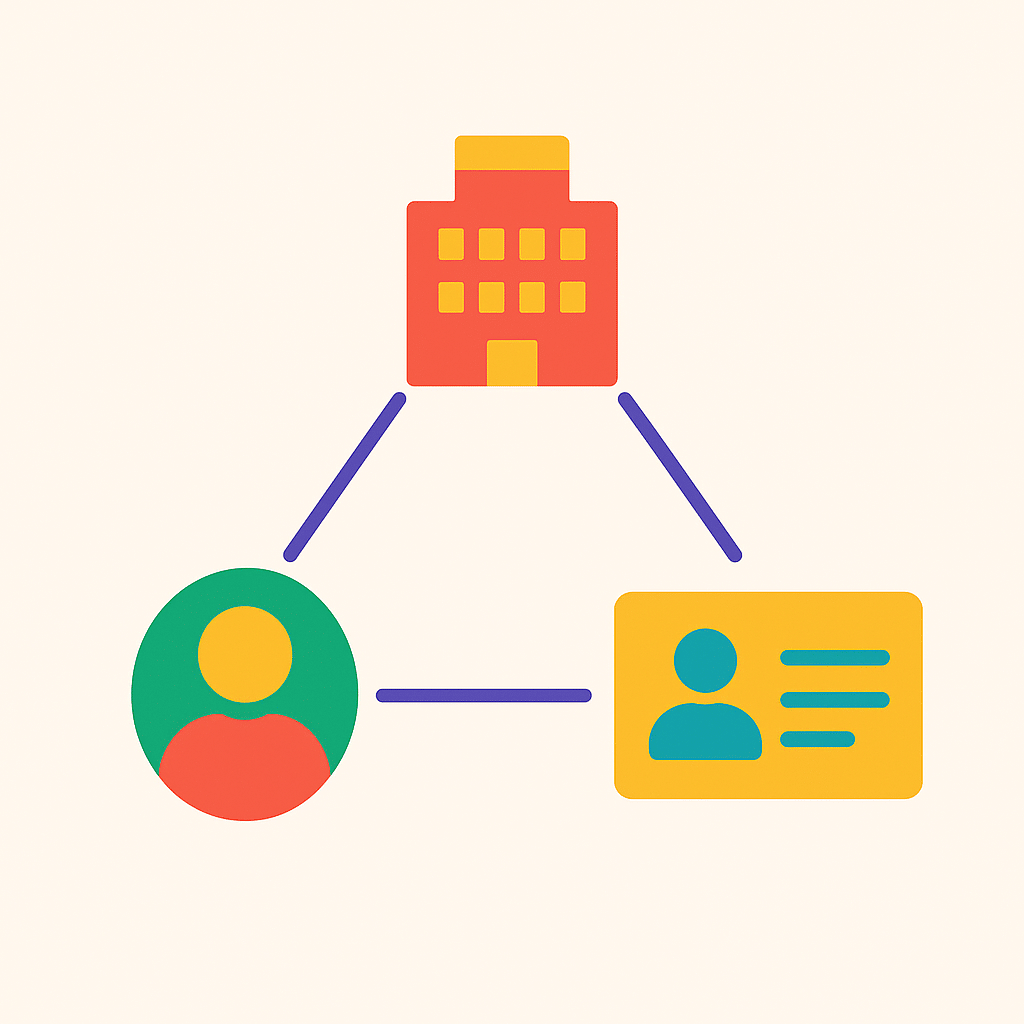 importanza correlazione knowledge panel google